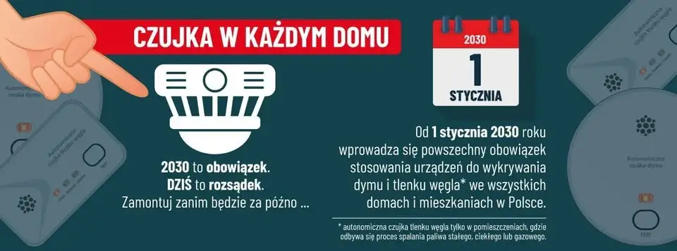 Czujki dymu i tlenku węgla obowiązkowe od 2030 roku – apel strażaków z Opola Lubelskiego