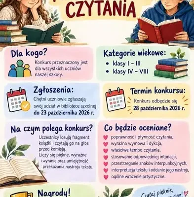 Konkursy czytelnicze w szkole z okazji Międzynarodowego Miesiąca Bibliotek Szkolnych
