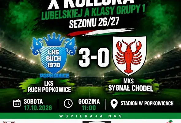 Sygnał Chodel bez punktów w Popkowicach – porażka 0:3