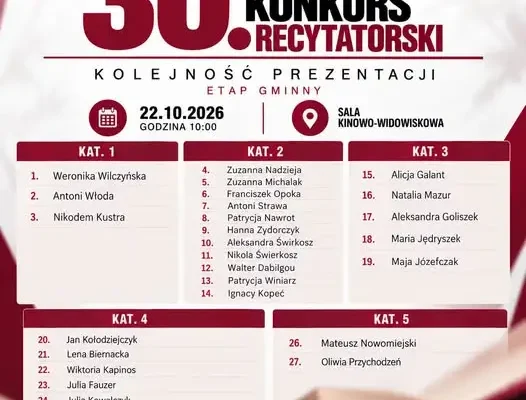 30. Jesienny Konkurs Recytatorski w Opolu Lubelskim – znamy kolejność występów
