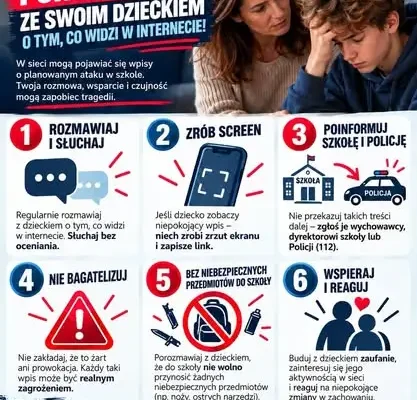 Policja w ZSP Zagłoba: „Życie to nie gra. Masz je tylko jedno”